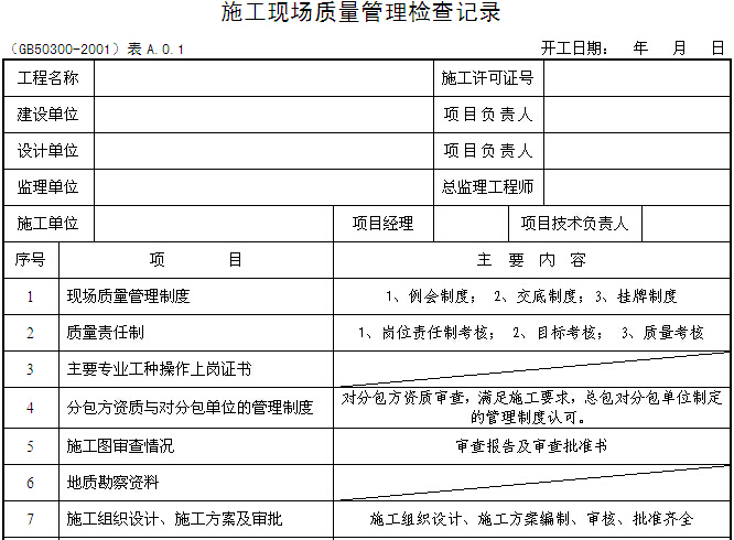 施工现场项目管理报告资料下载-开工报告、施工现场质量管理检查记录