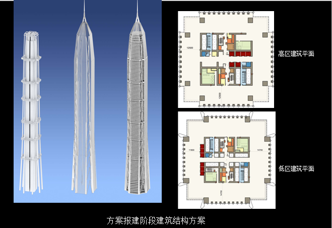 平安金融中心结构设计_2