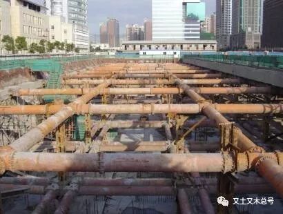 内支撑构造资料下载-内支撑系统该如何选型？