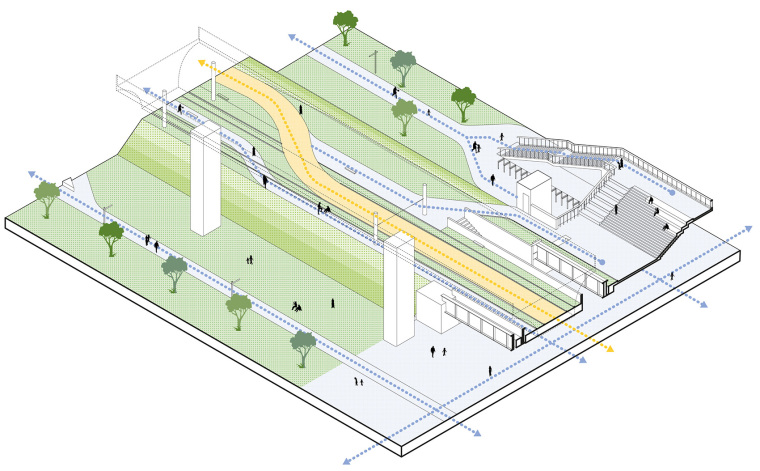 可持续走廊——台中绿色走廊的线性公园-台中绿色走廊的线性公园-7