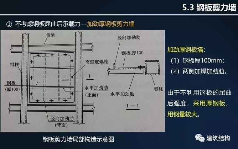 全方位剖析钢结构在超高层建筑中的应用与分析（丁洁民大师）_86