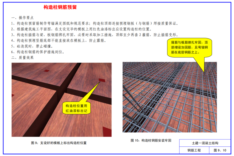 名企编制建筑工程施工质量标准化图册(大量附图）-构造柱钢筋预留