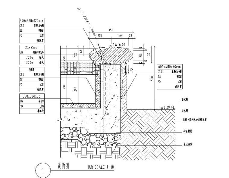 ​经典欧式风格水景详图设计——知名景观公司景观-剖面图