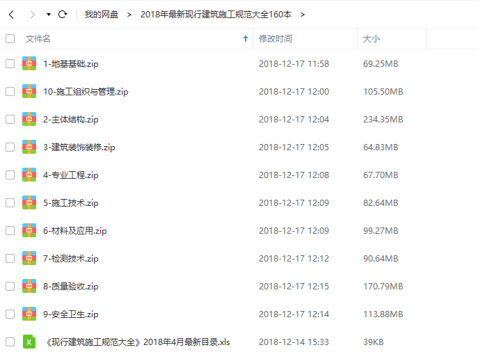 2018现行建筑规范大全资料下载-现行建筑施工规范大全2018版PDF版（160本打包下载链接）