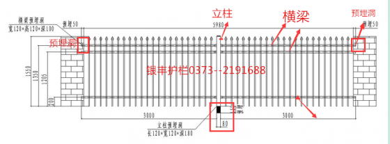 园林围栏样式资料下载-18锦银丰热锌钢喷塑护栏厂家百科