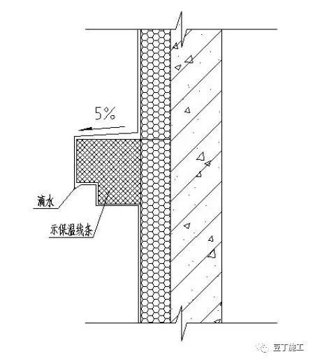 49个建筑防水工程标准化节点做法，赶工期也不能省！_26