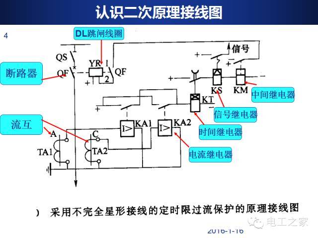 10分钟看懂二次回路原理图、展开图、接线图！_5