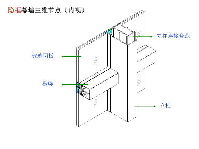 知名公司幕墙基础培训资料，图文并茂，值得收藏！_10