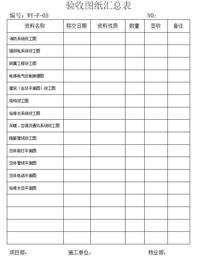 房地产物业管理手册（附表格）-验收图纸汇总表