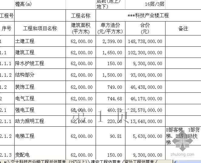 投资测算书资料下载-北京某科技产业楼投资估算书（2009-3）
