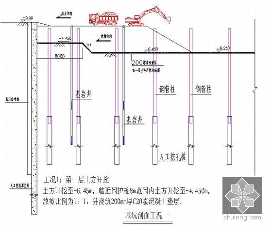 [江苏]超高层建筑22米深基坑逆作法施工方案（大量附图 PPT格式）-第一层土方开挖