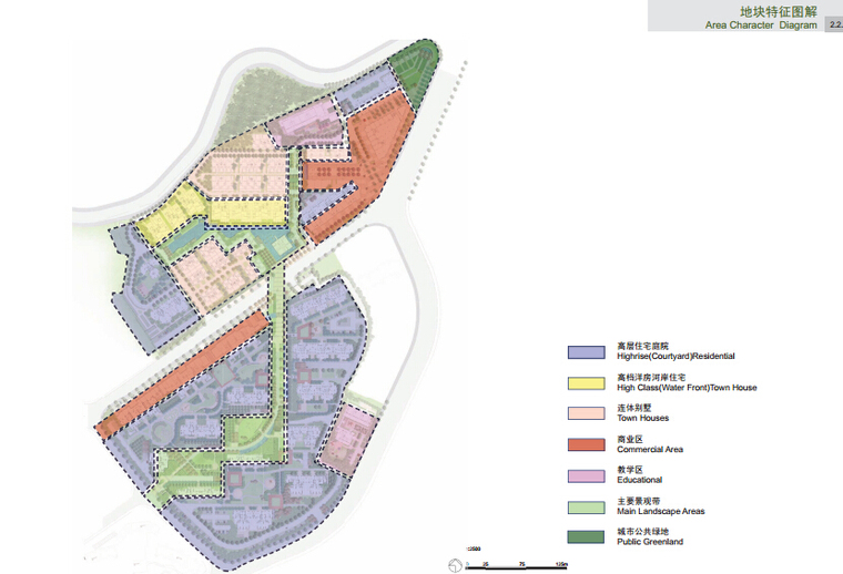 [福建]“动静有致”社区景观规划方案-地块特征图解