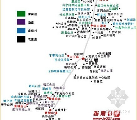 [成都]生态旅游产业园项目概念规划报告(附图丰富)-竞争分析 