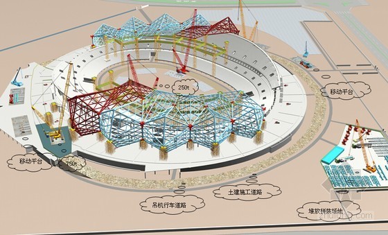 [深圳]空间网格结构钢屋盖体育场施工组织设计（630余页 丰富三维节点图）-钢结构施工现场整体效果图 