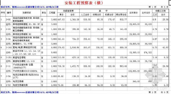 0.4kv变配电所二次图集资料下载-河南郑州10/0.4KV变配电预算（附图）