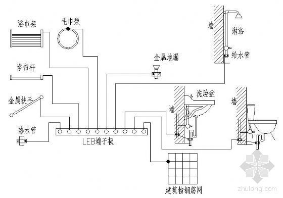 卫生间地面节点详图资料下载-卫生间局部等电位联结详图