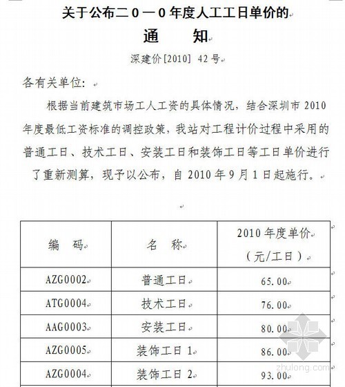 香港人工单价资料下载-深圳2010年人工工日单价