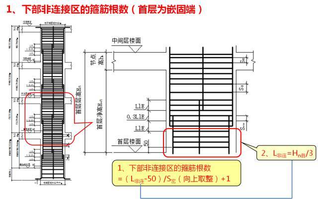 新图集柱平法制图规则及计算深度解读，认准这一篇！_140