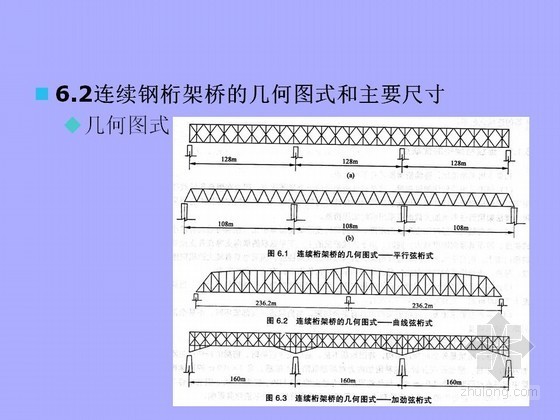钢桁架桥梁设计计算技术讲义102页（PPT）-连续钢桁架桥几何图式 