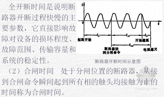 [经典]断路器知识综合汇总讲义-断路器主要性能 