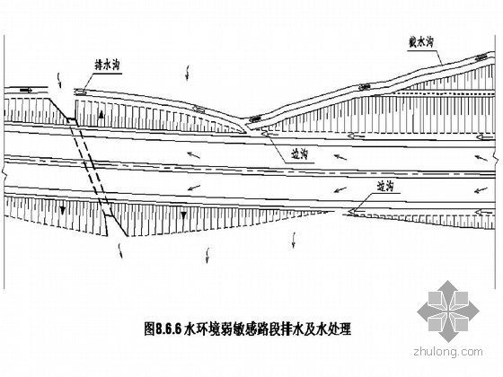 [PPT]JTGT D33-2012公路排水设计规范宣贯培训（325页）-水环境弱敏感路段排水及水处理