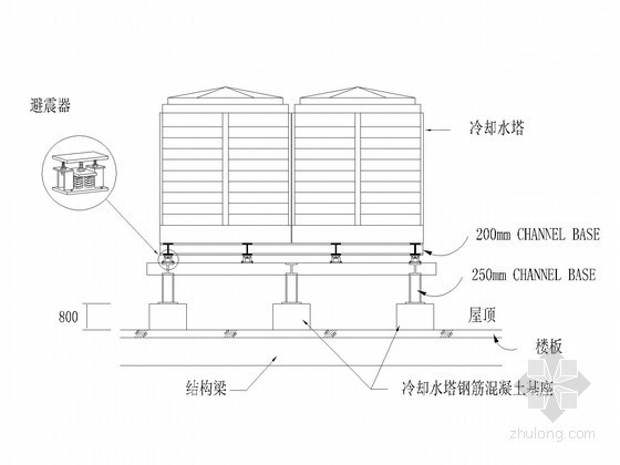 暖通设备安装大样图-冷却水塔基座及避震设施安装详图 