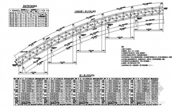 主拱拱肋资料下载-380m中承式钢管混凝土系杆拱桥主拱肋段构造节点详图设计