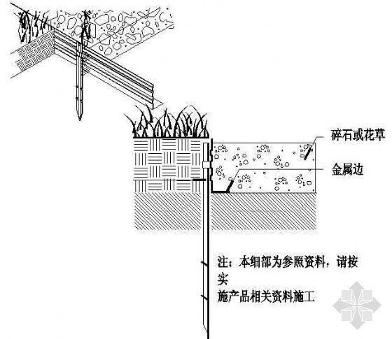 分割粒径资料下载-金属边分割植物详图