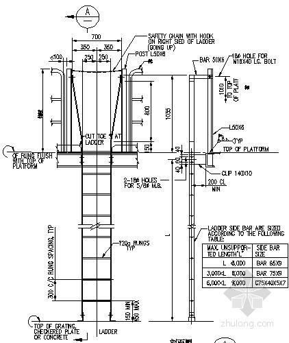 钢爬梯结构施工图资料下载-钢爬梯节点构造详图