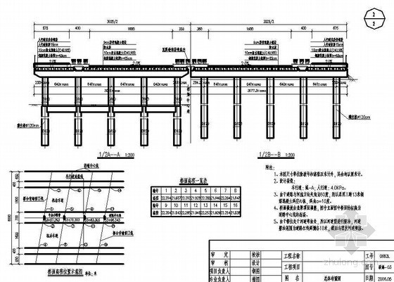 13m钢板梁资料下载-13m空心板简支梁总体布置节点详图设计
