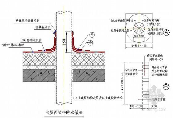 乐鱼app67家防水企业获得中国建筑防水协会AAA等级、1家获得AA等级！