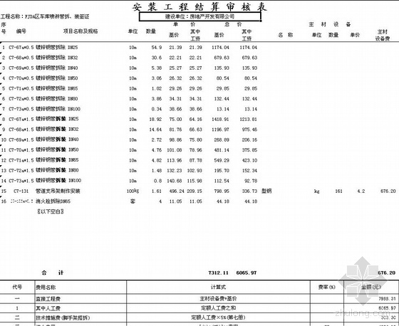 水泵水池防水资料下载-2008年江西某住宅消防工程结算审核表