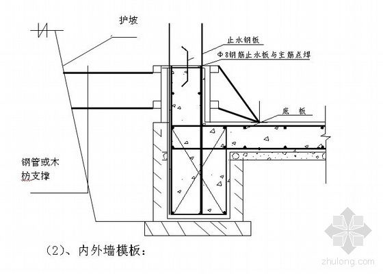 住宅地下室设计图纸资料下载-某住宅地下室工程施工方案