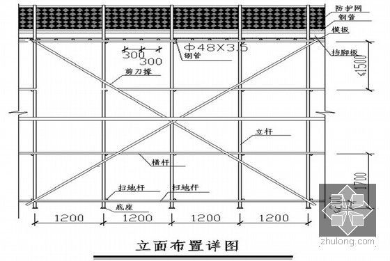 [广东]高层住宅楼落地式钢管脚手架施工方案-卸料平台立面布置详图