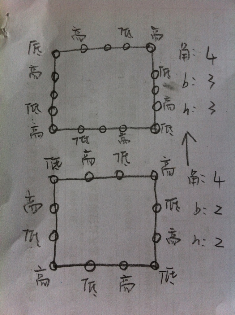 钢筋接头资料下载-如果每层框柱的钢筋都有变化，那么上下层柱钢筋接头该怎样错开？