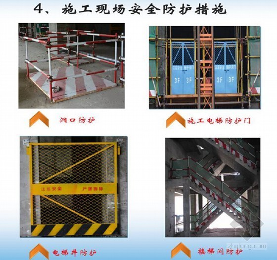 示范工地创建资料下载-[山东]超高层综合楼创建省级安全文明示范工地汇报