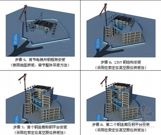 楼层办公防护方案资料下载-[广东]超高层商业办公塔楼钢结构施工方案（附图丰富）