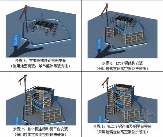 机房土建装修施工方案资料下载-[广东]超高层商业办公塔楼钢结构施工方案（附图丰富）