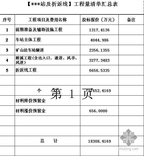 地铁站工程清单报价资料下载-广州地铁某站清单报价书（2006-3）