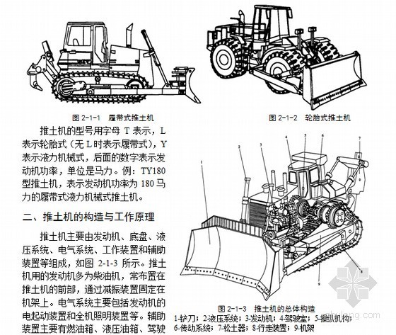 工程施工机械数据资料下载-道路工程施工机械讲义239页