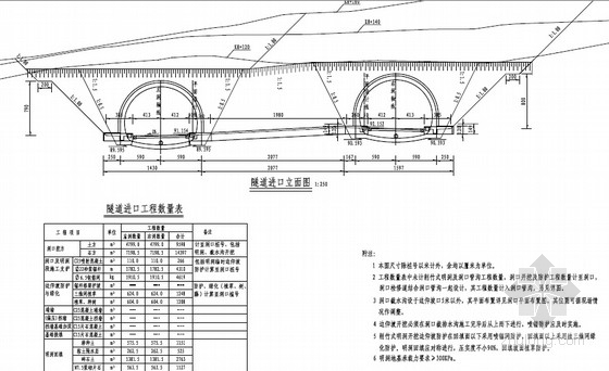 CAD车辆图例资料下载-[福建]2015年设计双向四车道钻爆法施工隧道设计图纸全套559页（含机电照明）