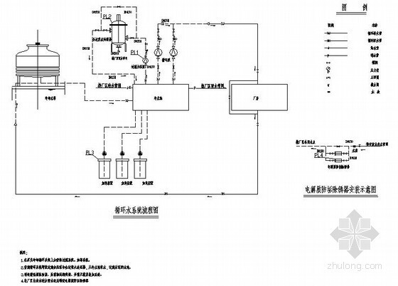 水机施工图纸资料下载-循环冷却水改造工程施工图纸