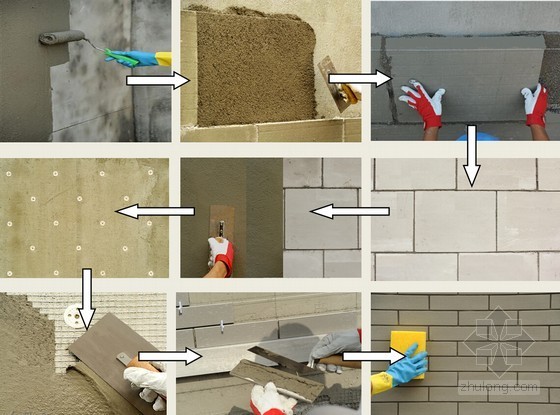 建筑工程ZL增强竖丝岩棉板外墙外保温系统施工工艺及简介-ZL贴砌增强竖丝岩棉板外保温系统 