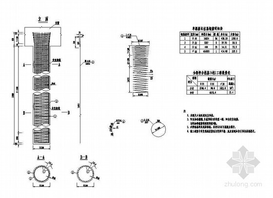 13米预应力板资料下载-2×13米预应力混凝土空心板桥台桩基钢筋构造节点详图设计