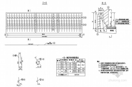 混凝土护栏加固资料下载-20m预应力混凝土连续箱梁(正交)上部护栏钢筋构造节点详图设计