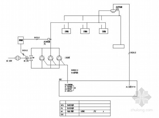 水箱自动控制资料下载-空调自动控制标准图