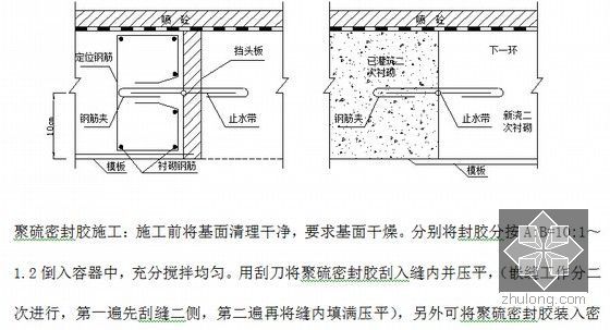 [福建]城市10105米长隧道主体结构工程新奥法施工组织设计115页-止水带安装示意图