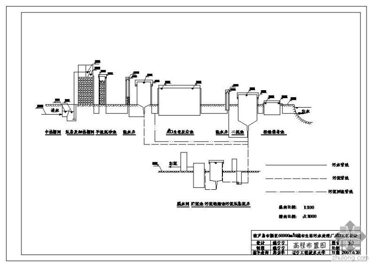 污水厂总平图和高程图资料下载-某大学污水厂毕业设计