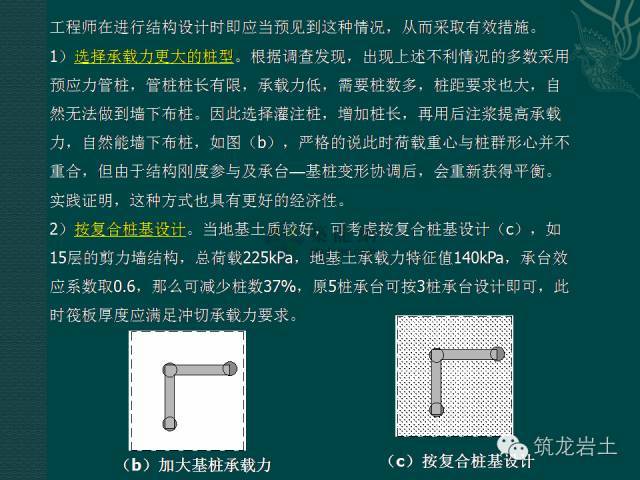 预应力混凝土管桩疑难问题解析，后悔没早点看到_25