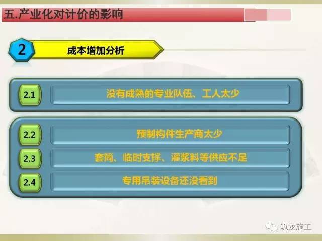 预制装配式建筑对工程造价的影响？看数据！_41